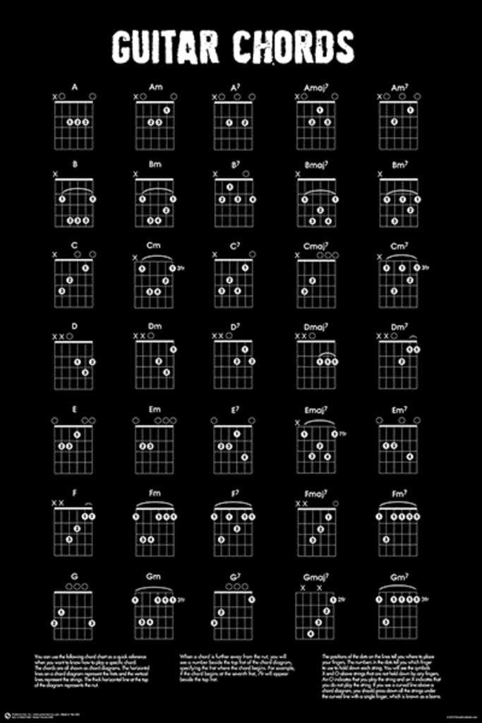 Guitar Chords Black & White Poster - 24" x 36" image