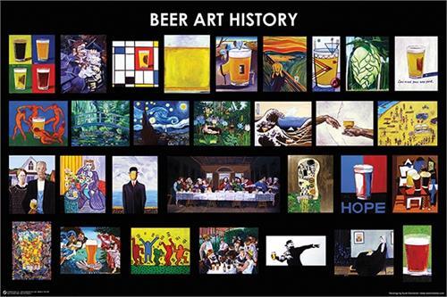 Beer Art History Poster - 36" x 24"