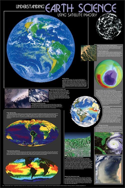 Understanding Earth Science Using Satellite Imagery Educational Poster 24x36 image