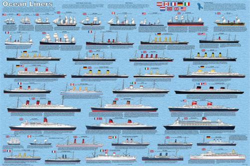 Ocean Liners Educational Poster 36x24 image