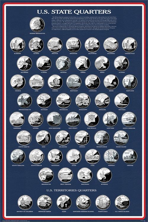 US State Quarters Educational Poster 24x36 image