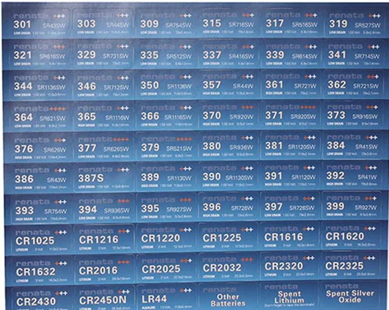 Renata Labels for 60 Drawer Organizer image