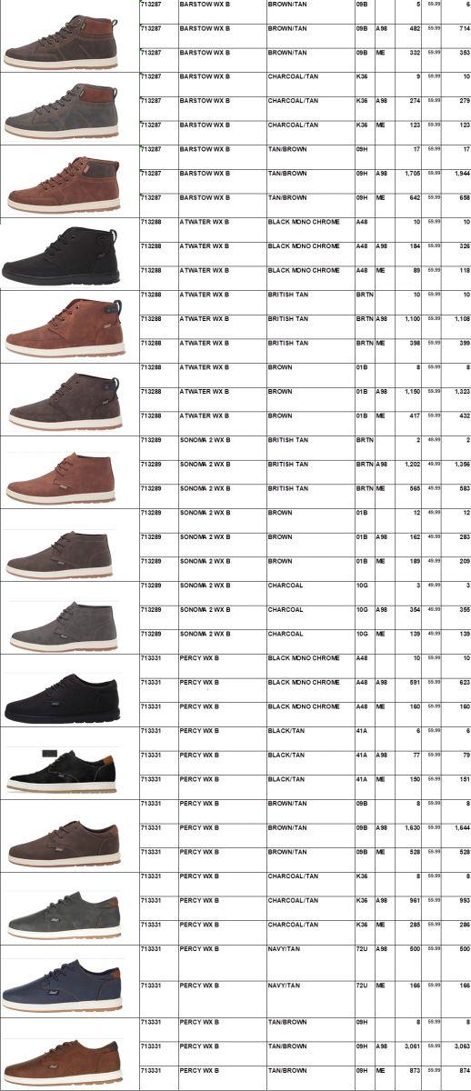 GH BASS men casual footwear