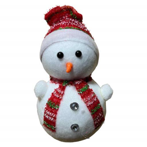 Christmas Snow Man Red White image