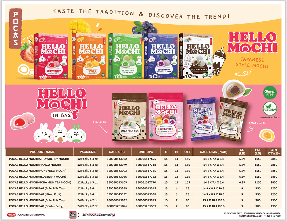 POCAS Hello Mochi