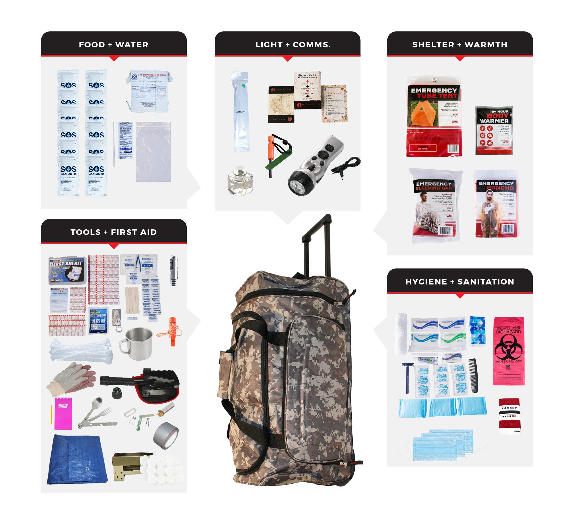 Elite Bug Out Bag, Rolling Bag, Camo image