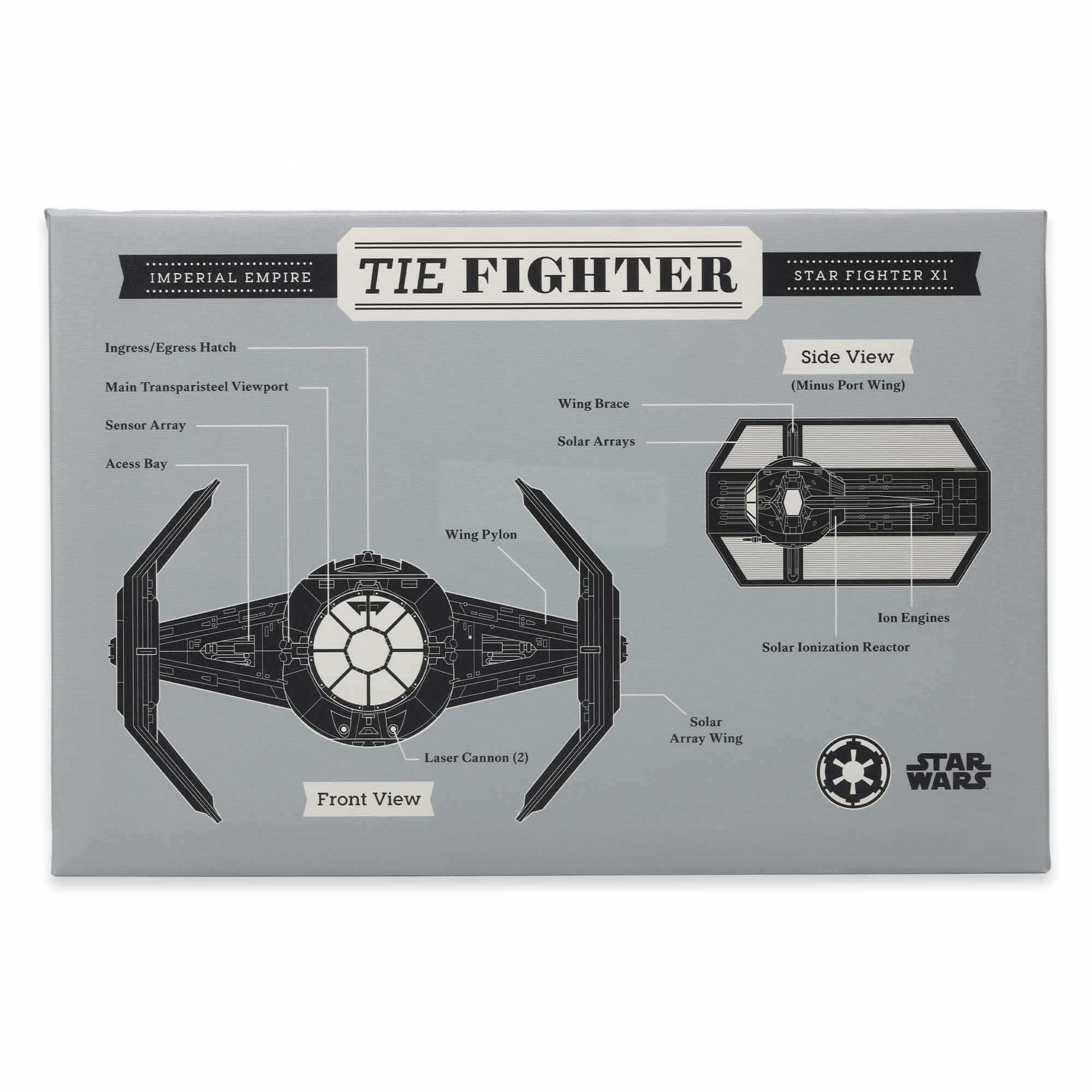 Disney Star Wars TIE Fighter Schematic Canvas Wall Decor image