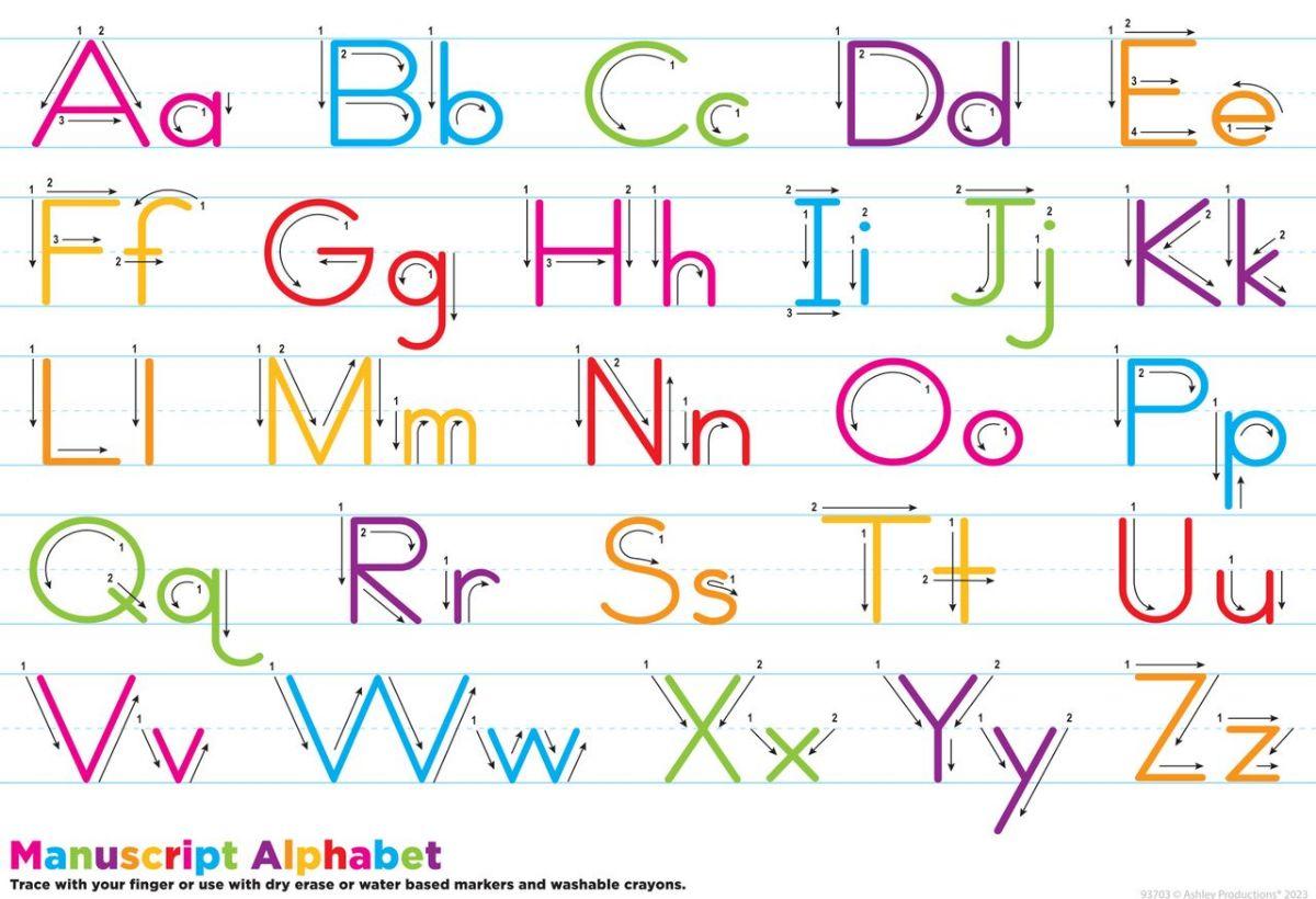 10 Wholesale Placemat Studio, 10, Manuscript Handwriting, Learning Placemat, 13 inch x 19 inch, Single Sided, Smart Poly image