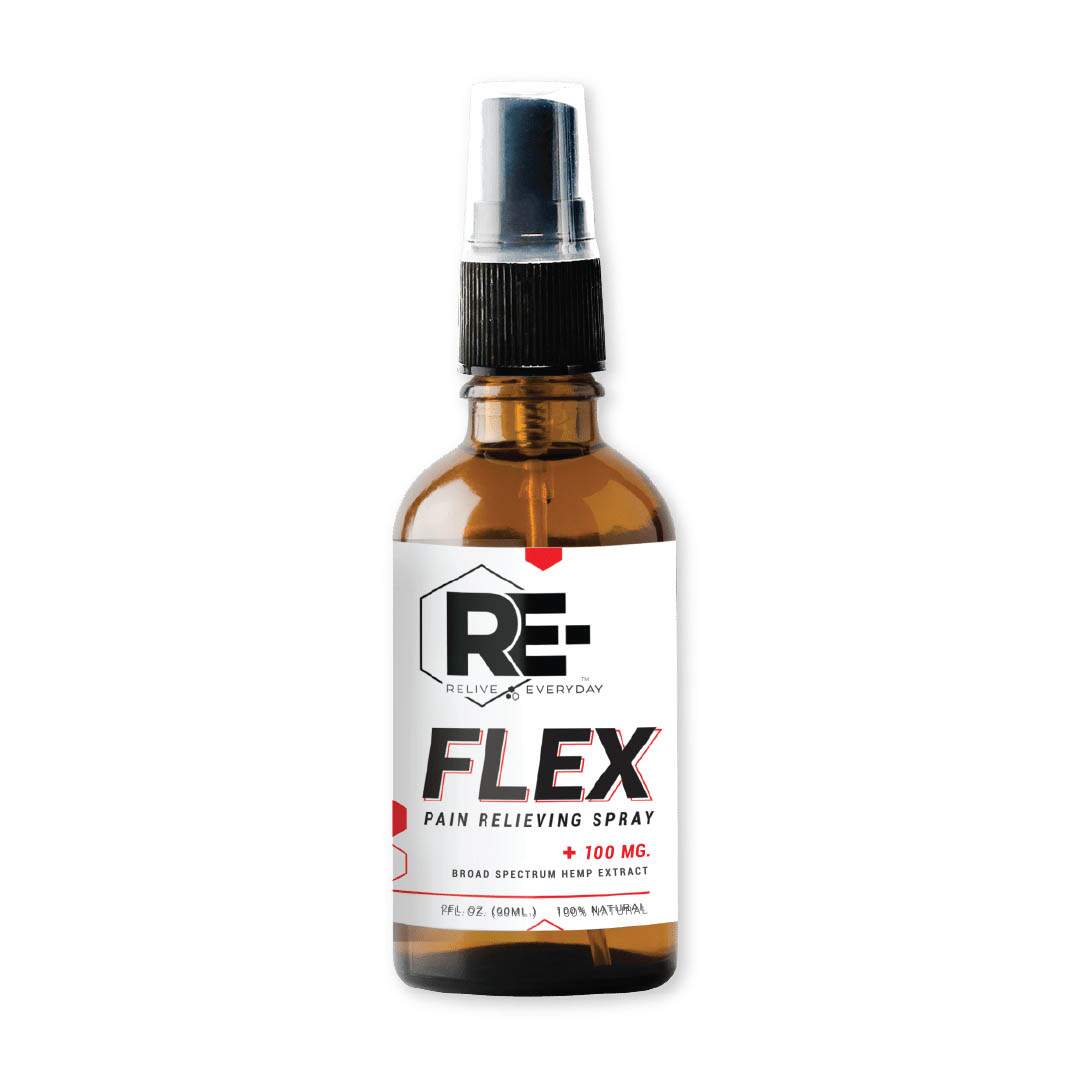 ReLive ReFlex CBD Pain relief spray