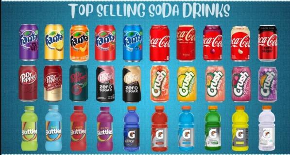 Wholesale Beverage of all brands.