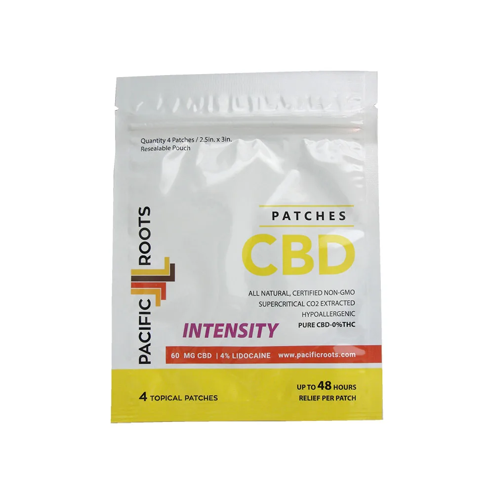 CBD PATCH