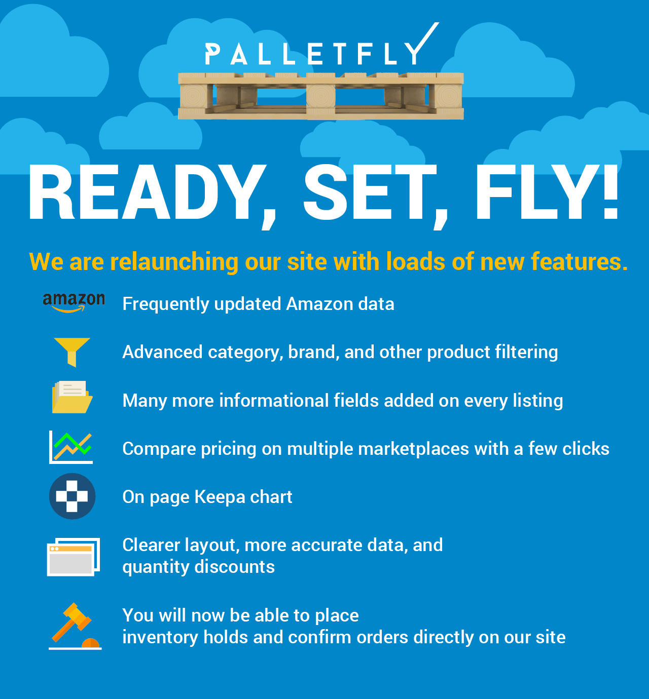 Palletfly.com LLC featured image