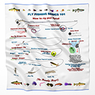 Fly FISHING 101 Handy Map Microfiber Bandana
