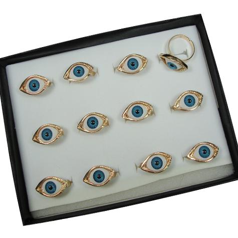 Eye of Protection RINGs