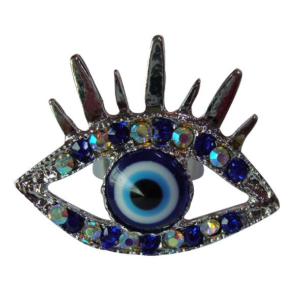 Eye of Protection RINGs