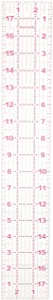 Fiskars 12-87567097J Acrylic RULER
