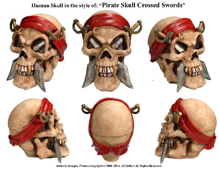 Human Pirate Skull Crossed SWORDs W/Removable Lid