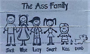 Ass Family Plank SIGN
